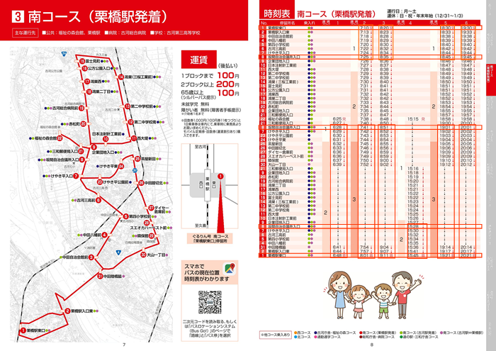 南コース栗橋駅発着案内