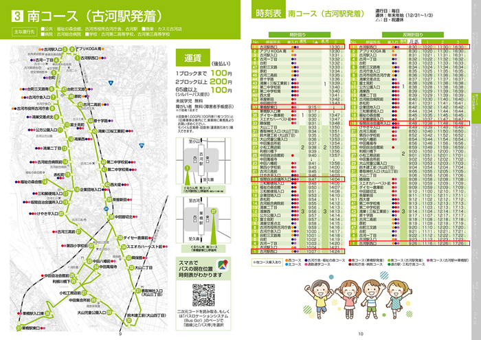 南コース古河駅発着案内